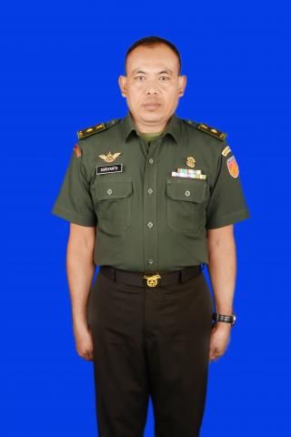 Foto MAYOR CKU SURIYANTO